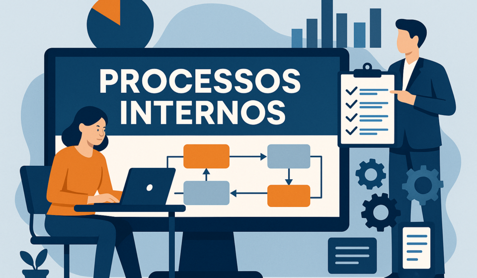Processos internos