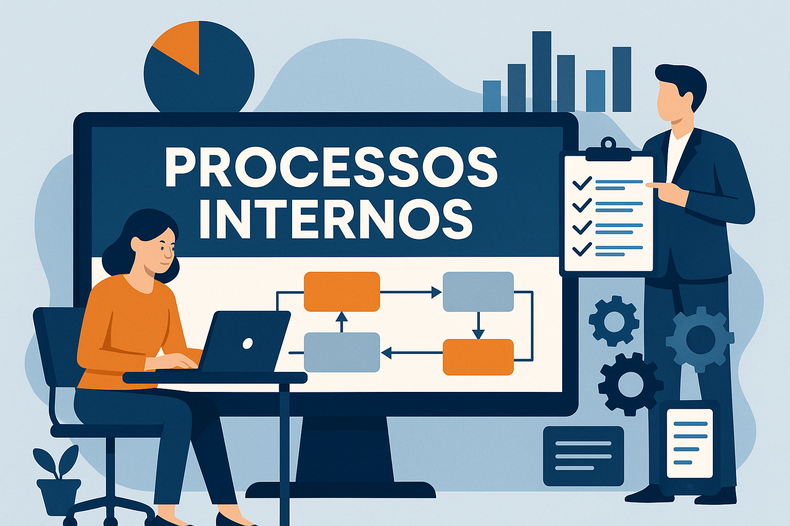 Processos internos
