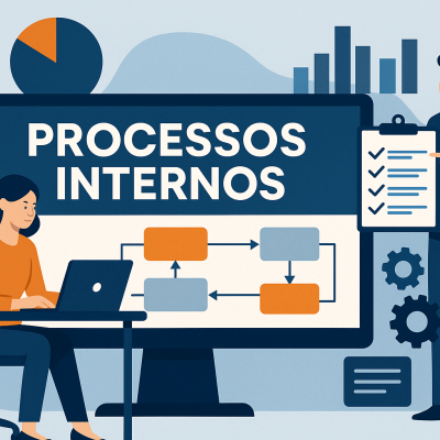 Processos internos
